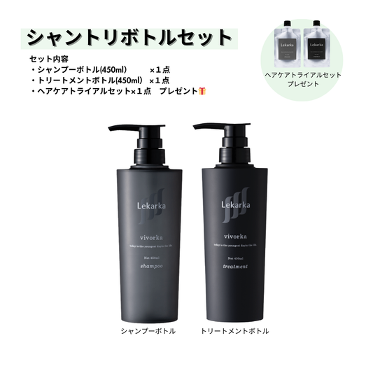 シャントリボトルセット